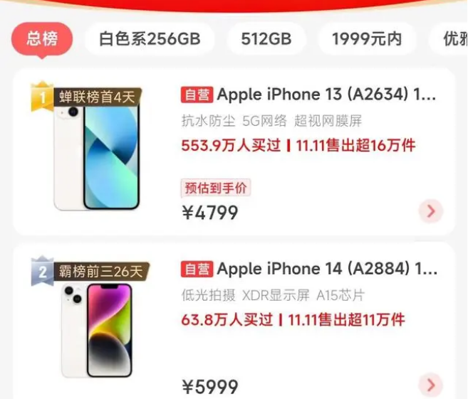 和乐镇苹果14维修分享iPhone14配置不如同价位的安卓还能大卖 