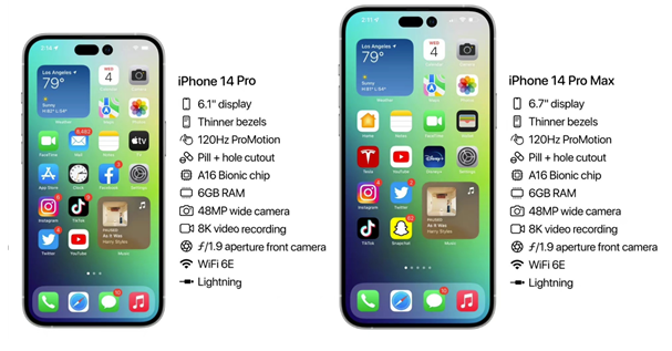和乐镇苹果14维修分享iPhone 14具体参数汇总 