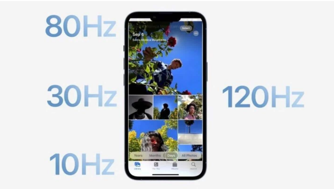 和乐镇苹果14维修分享iPhone 14有高刷吗 
