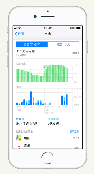 和乐镇苹果手机维修分享iPhone 在夜间待机时耗电异常怎么办 