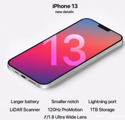 和乐镇苹果手机维修分享iPhone 13起售价多少钱 