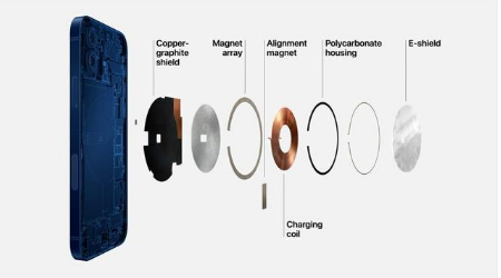 和乐镇苹果手机维修分享iPhone 12真的会威胁身体健康吗 